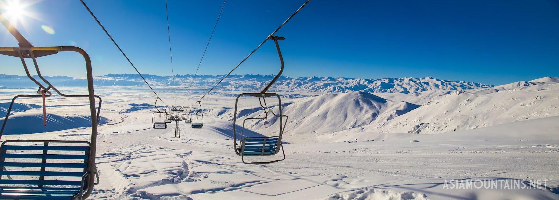 Where to ski in the 2024 season